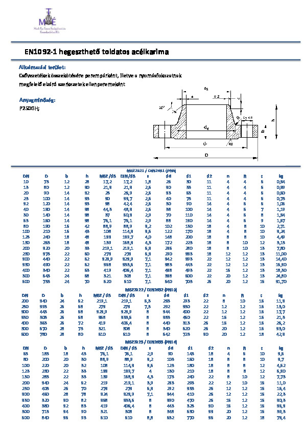 MET_EN1092_1_hegt.pdf