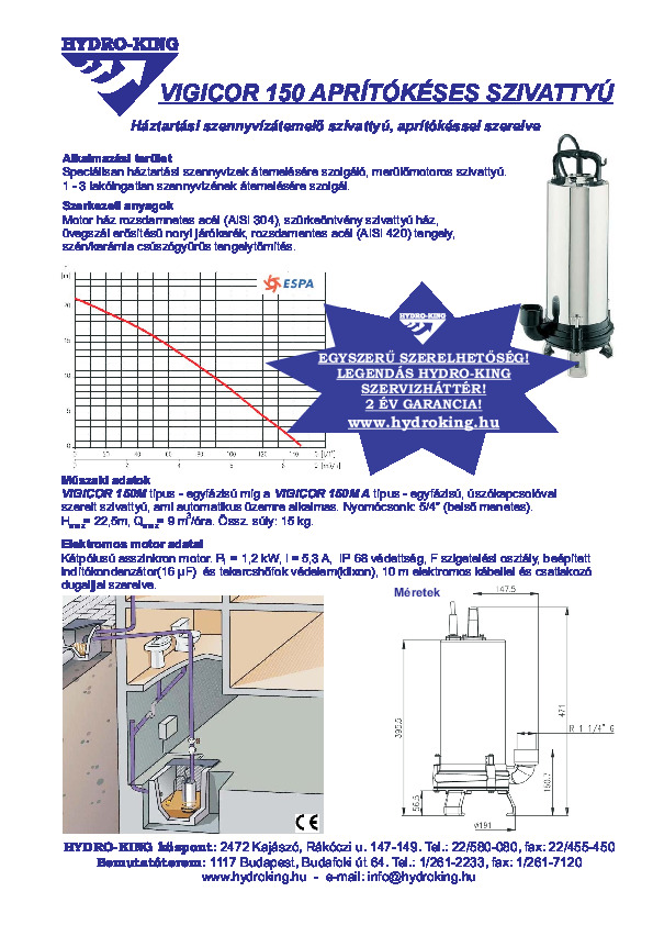 HK_Vigicor150_hu.pdf