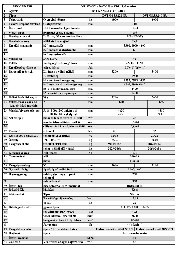 2sr_dizel.pdf