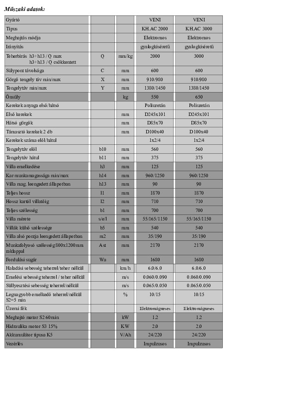 kh_raklapszallito.pdf