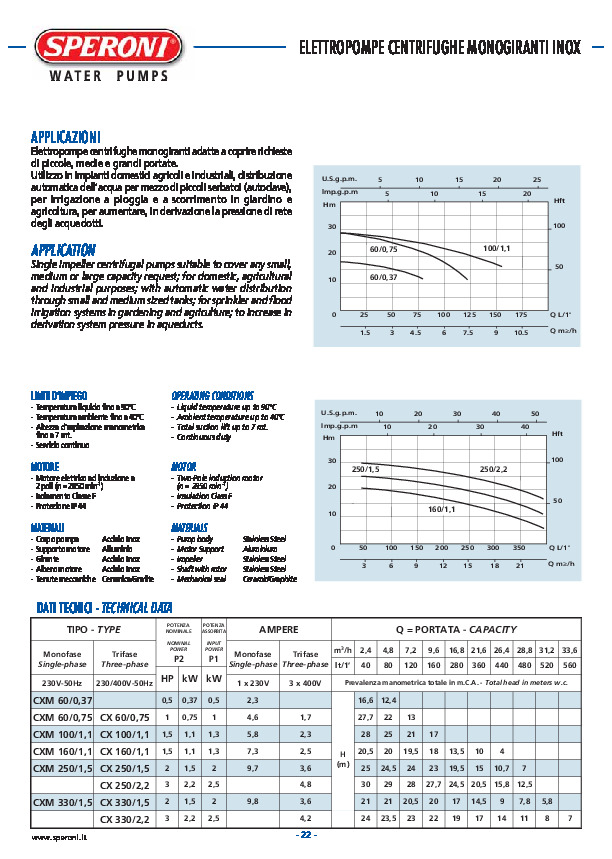 CXM-CX.pdf