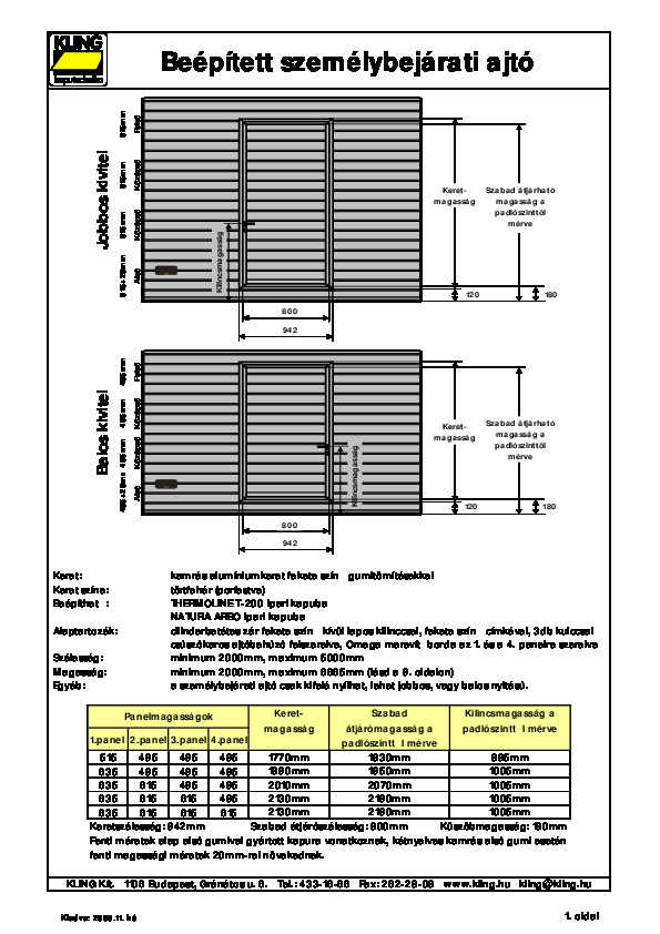 22382_Leiras%20T200%20szemelybejaro.pdf