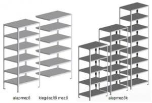 Csavarkötésű polcrendszer ajánlatkérés