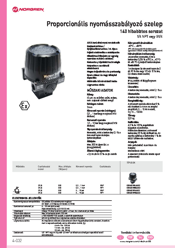 OEM_hu4-032.pdf