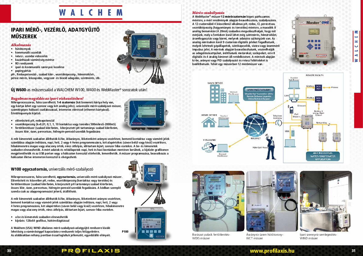 30_Ipari mero,vezerlo,adatgyujto muszerek_ Walchem.pdf