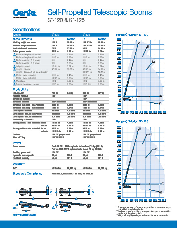 S-125_EN.pdf