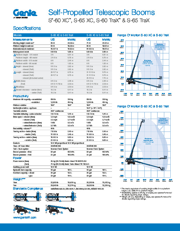 s-65XC_EN.pdf