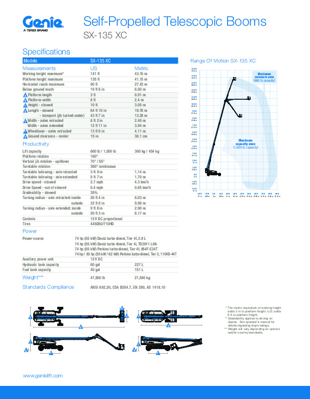 sx-135xc_EN.pdf