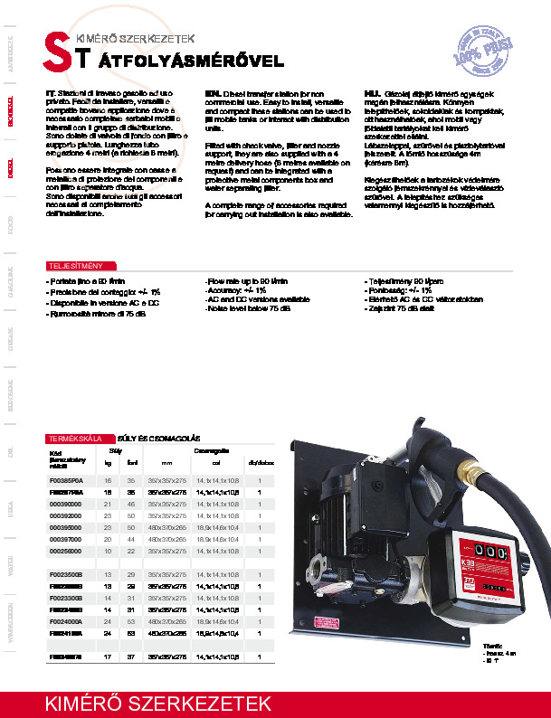 PIUSI-ST-WITH-METER táblázaton kész.pdf