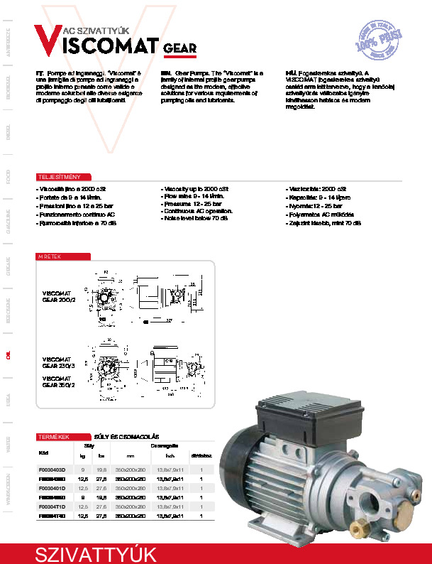 PIUSI-VISCOMAT-GEAR.pdf