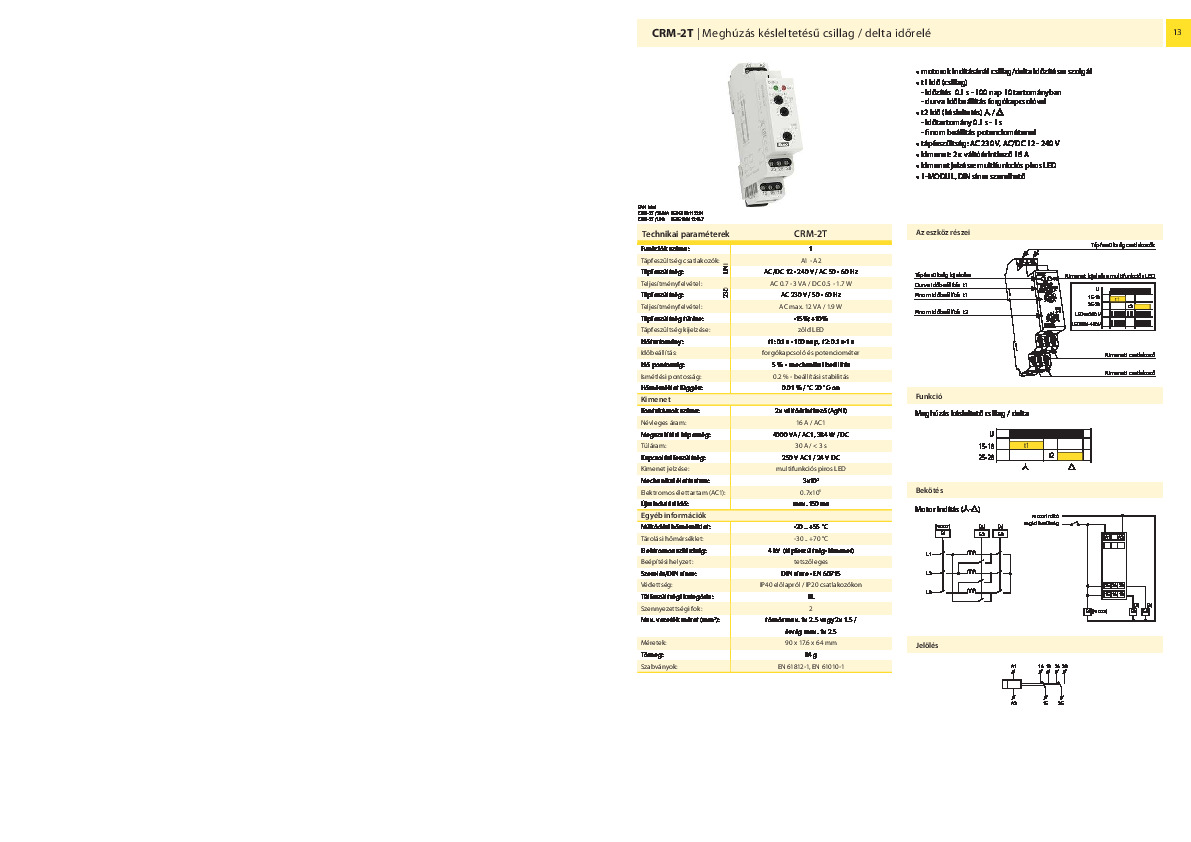 termek-adatlap-crm-2tuni.pdf