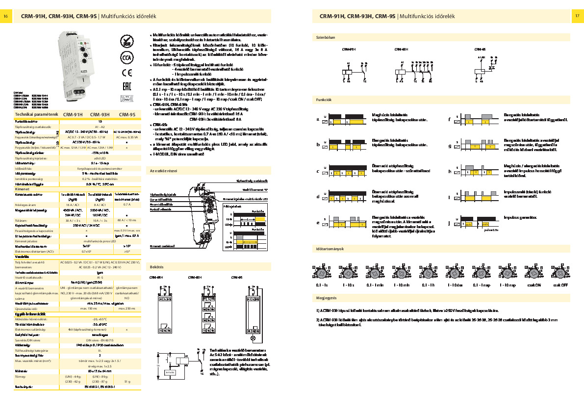 termek-adatlap-crm-91h230v.pdf