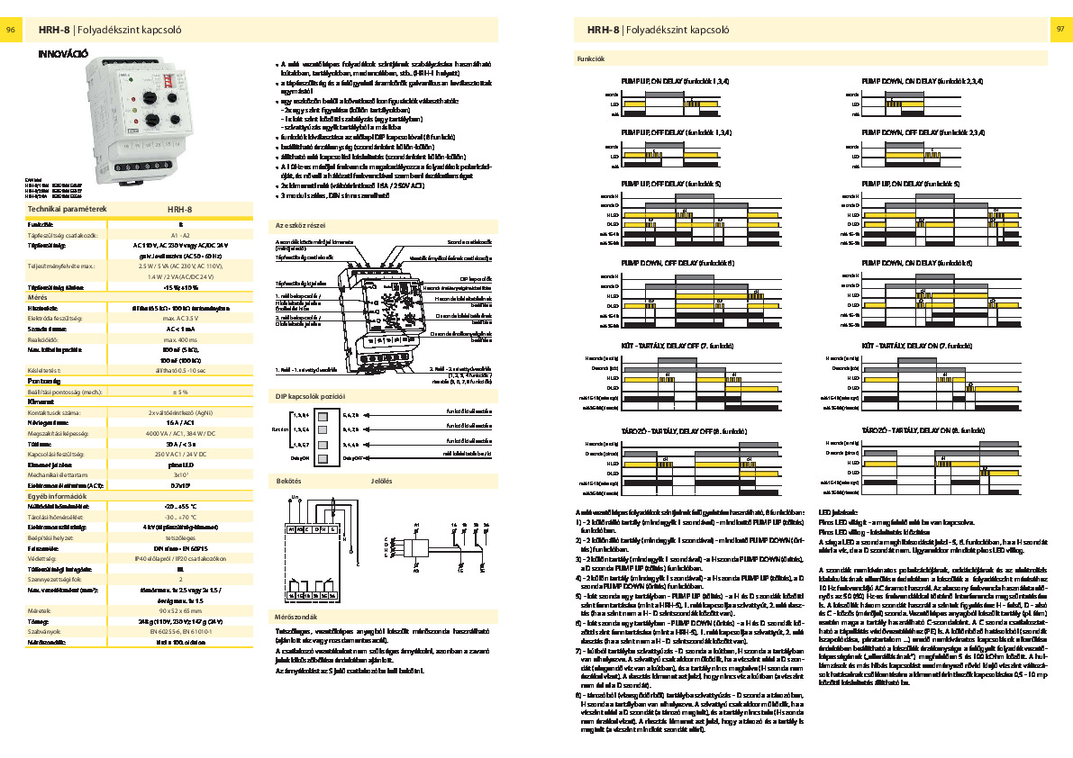 termek-adatlap-hrh-8230v.pdf