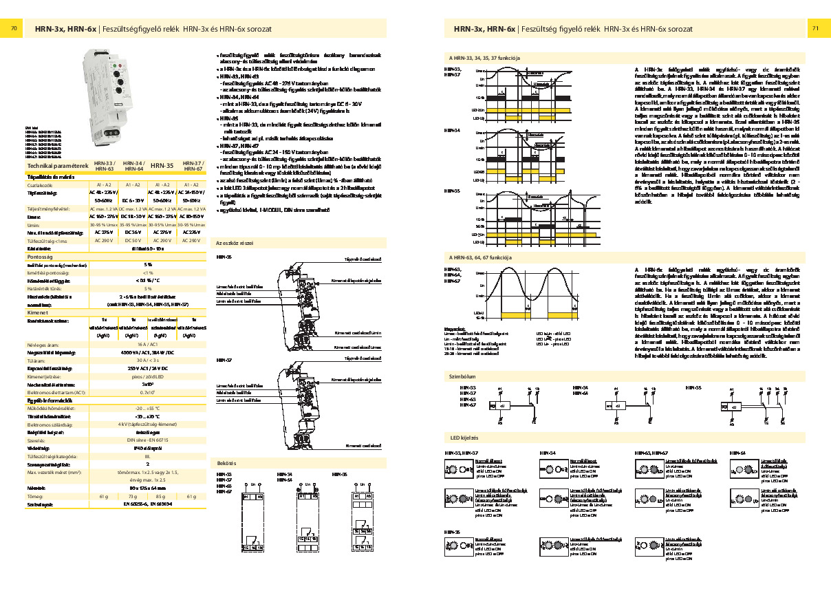 termek-adatlap-hrn-33.pdf