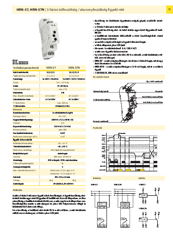 termek-adatlap-hrn-57.pdf