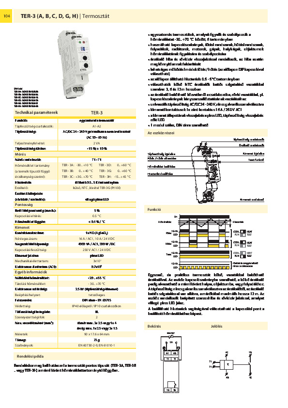 termek-adatlap-ter-3a.pdf