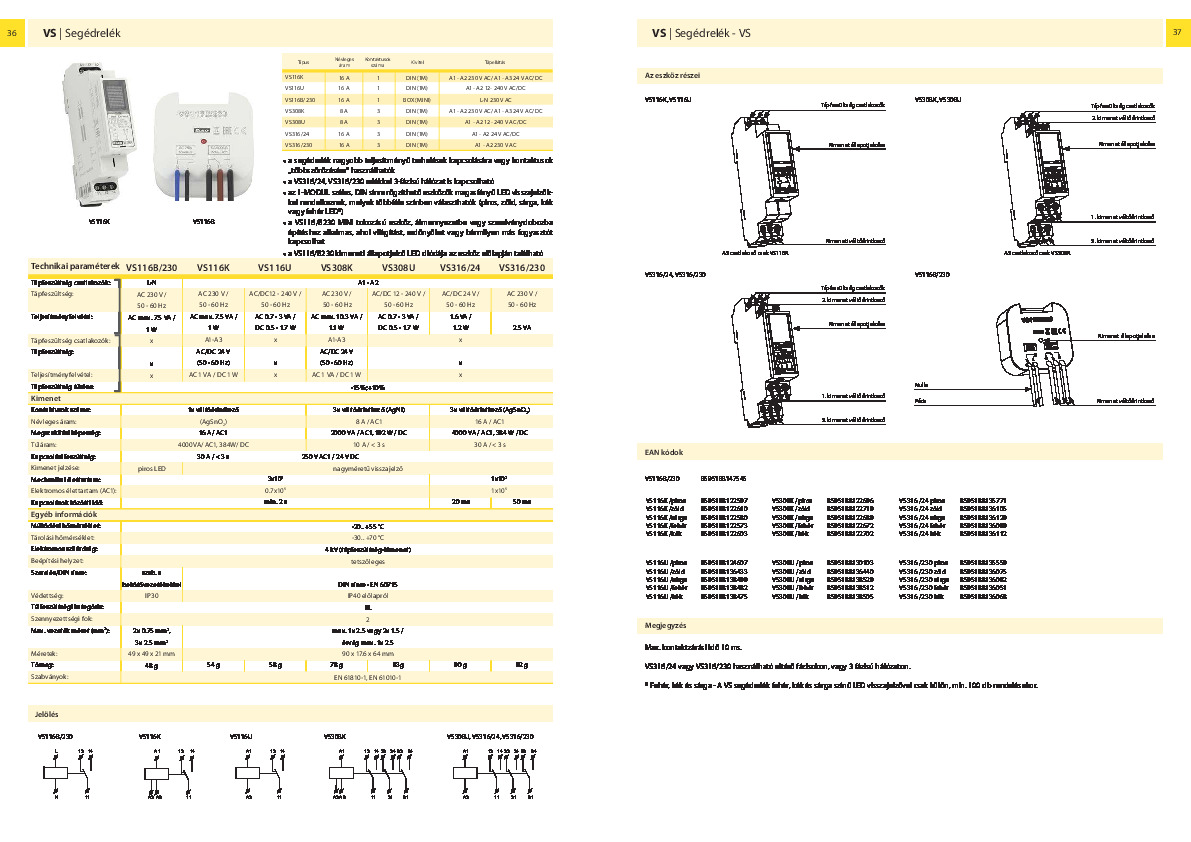 termek-adatlap-vs308u-ac-dc12-240v-zold.pdf