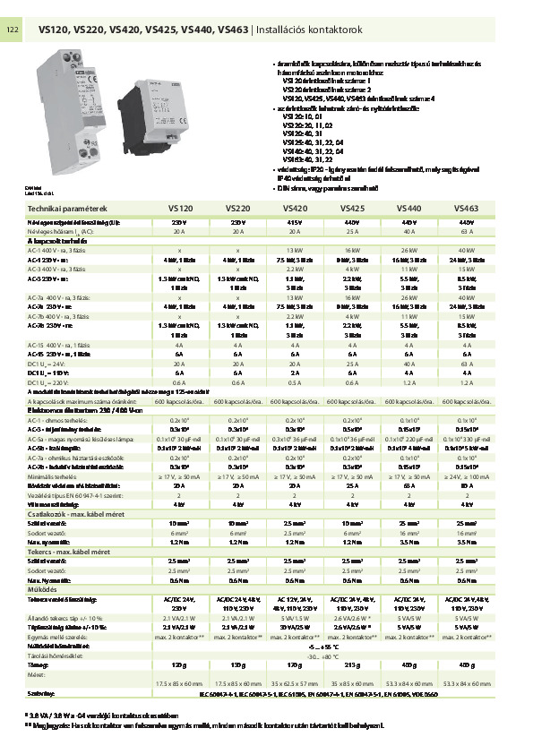 termek-adatlap-vs440-04230v.pdf