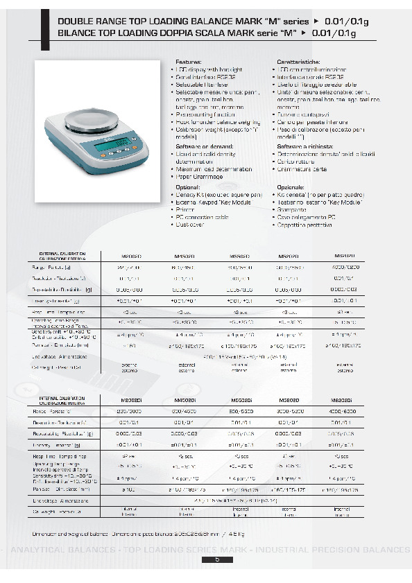 M5.pdf