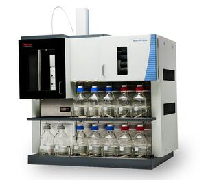 HPLC (nagyhatékonyságú folyadék-kromatográfia) ajánlatkérés