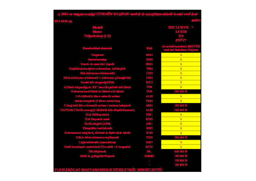 Berlingo_Eu6_árak_opciók_20160901.pdf