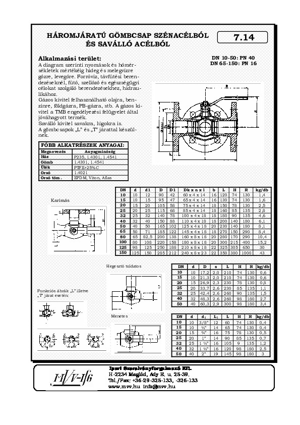 07_14_3jaratu_gombcsap_PN16_40.pdf