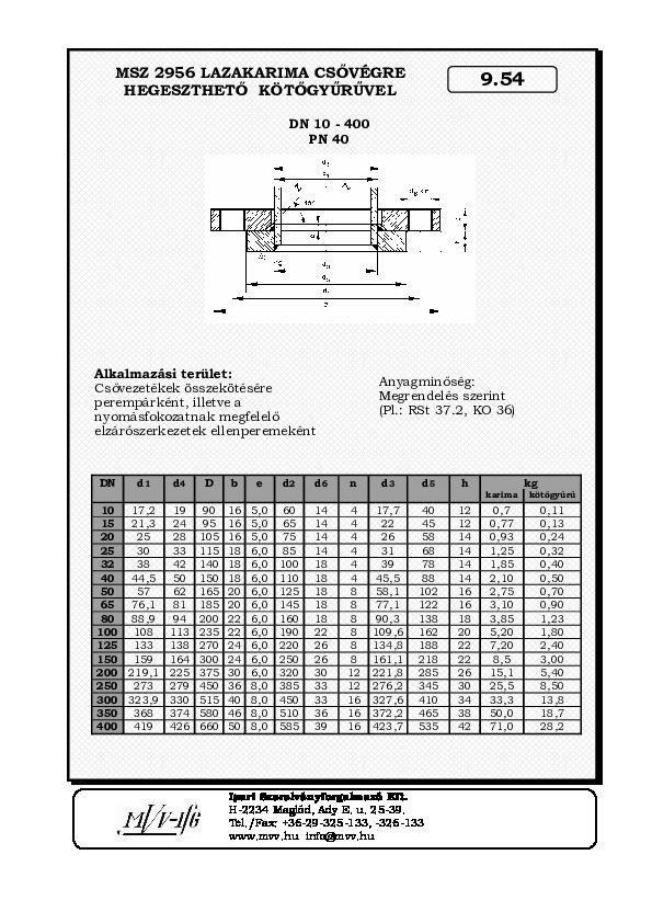 09_54_Lazakarima_ktgy_MSZ2956_PN40.pdf